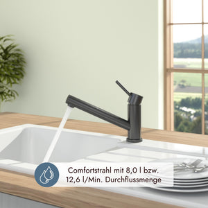 Villeroy & Boch Como Shower