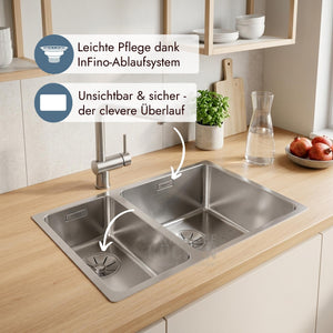 Blanco ANDANO 340/180-IF