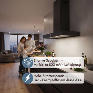 Airforce Vis Boxy No Drop Wandhaube