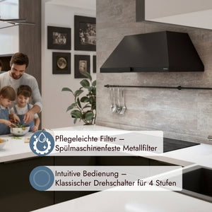 Airforce Iconic 80 Wandhaube