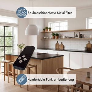 Airforce Luna Restyling