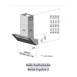 Berbel Ergoline BKH EG-2 Kopffreihaube