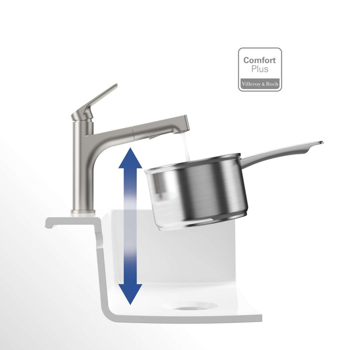 Villeroy & Boch Junis Sky Shower
