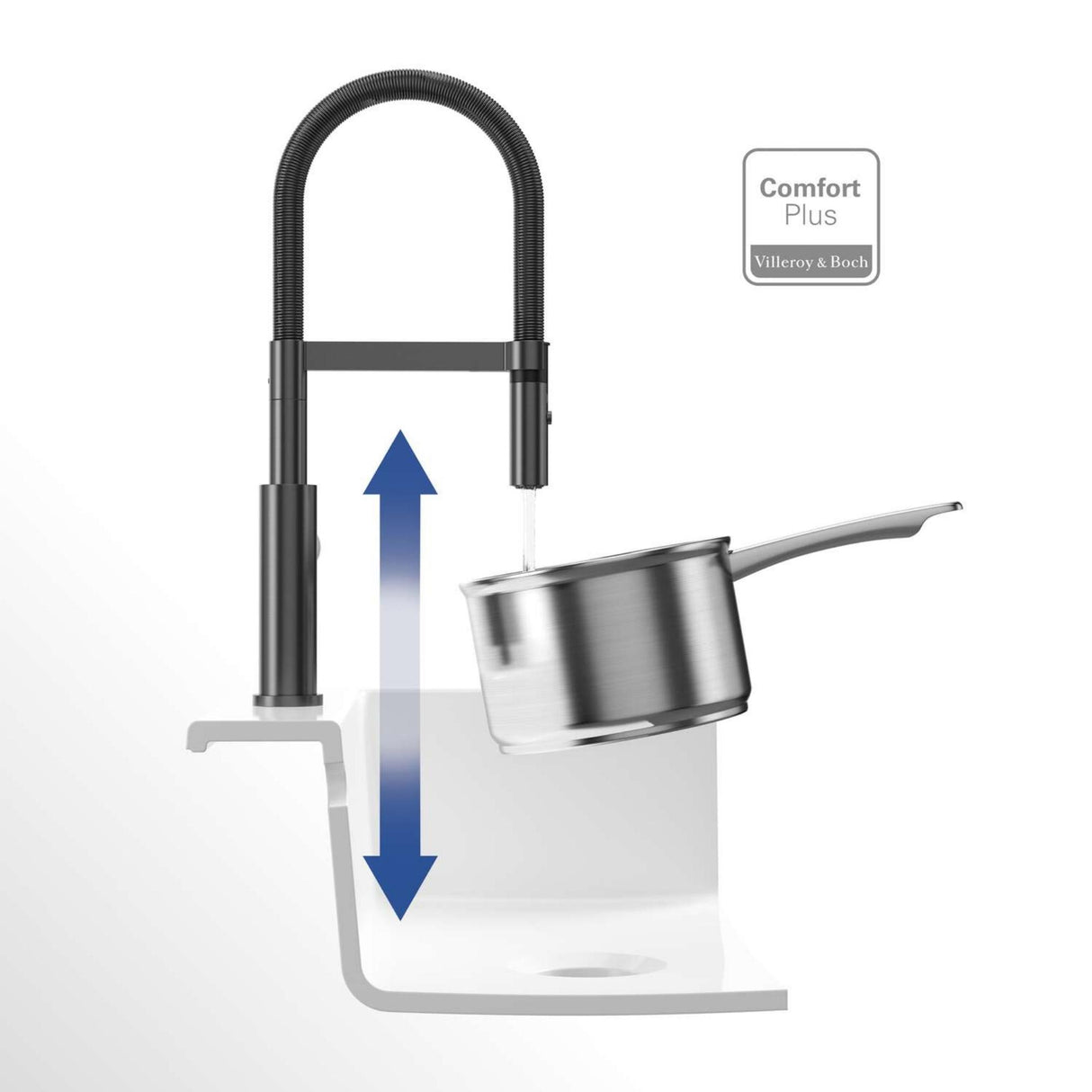 Villeroy & Boch Steel Expert 2.0