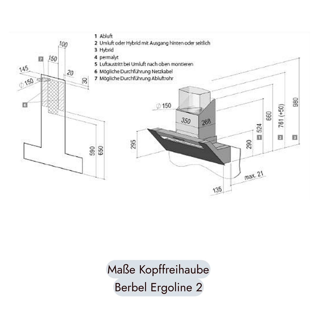 Berbel Ergoline BKH EG-2 Kopffreihaube
