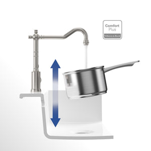 Villeroy & Boch Avia 2.0. Armatur