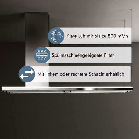 "Falmec Lumen Insel 175 NRS" von Falmec (Bild 7).  /  /