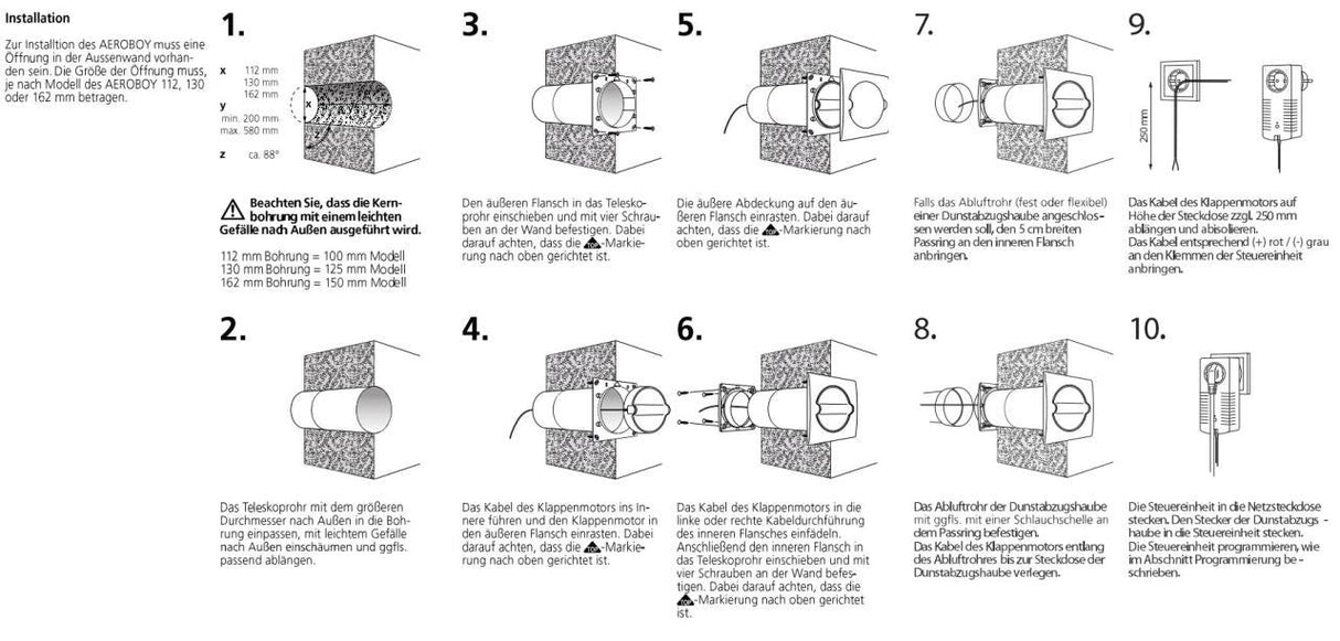 Elektrischer Mauerkasten Aeroyboy 125 mm von Aircircle