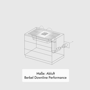 Berbel Downline Performance