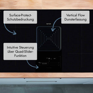 Berbel Downline Infinity Pro