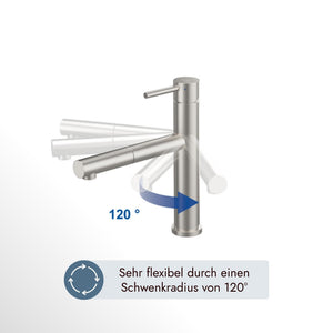Villeroy & Boch Como Sky Shower