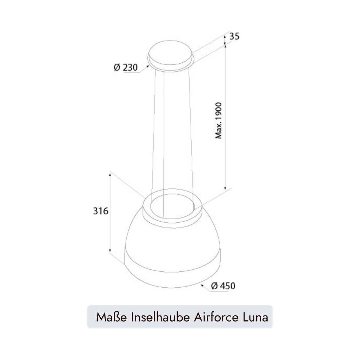 Airforce Luna Restyling