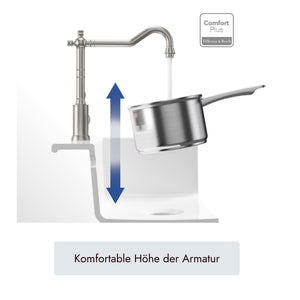 Villeroy & Boch Avia 2.0. Armatur