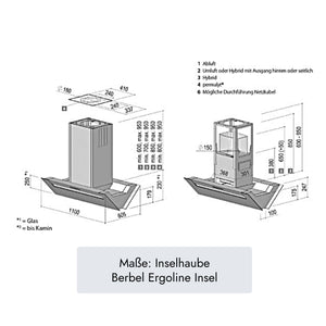 Berbel Ergoline BIH EG Inselhaube