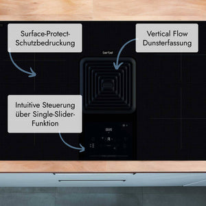 Berbel Downline Advance