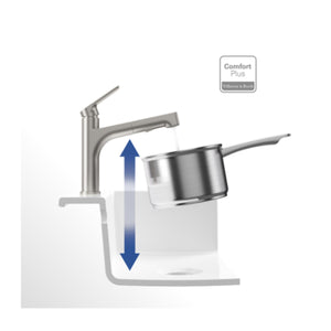 Villeroy & Boch Junis Sky Shower