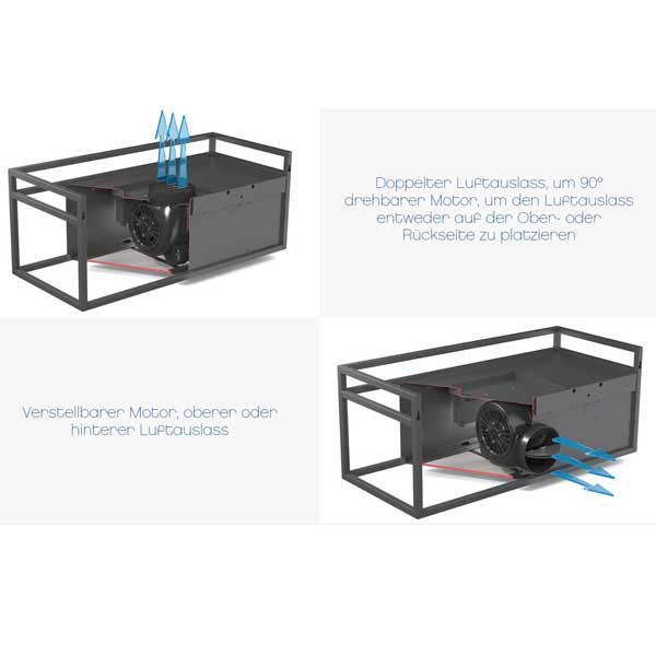 Airforce Q-BIC Wandhaube