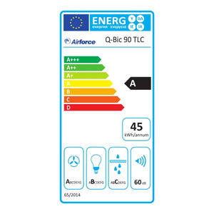 Airforce Q-BIC Wandhaube
