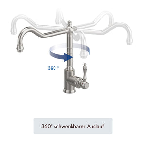 Villeroy & Boch Avia 2.0. Armatur