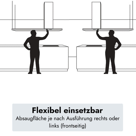 "Falmec Lumen Insel 175 NRS" von Falmec (Bild 9).  /  /