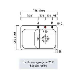 Systemceram Juna 75 F