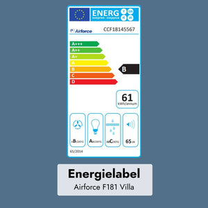 Airforce Villa F181 