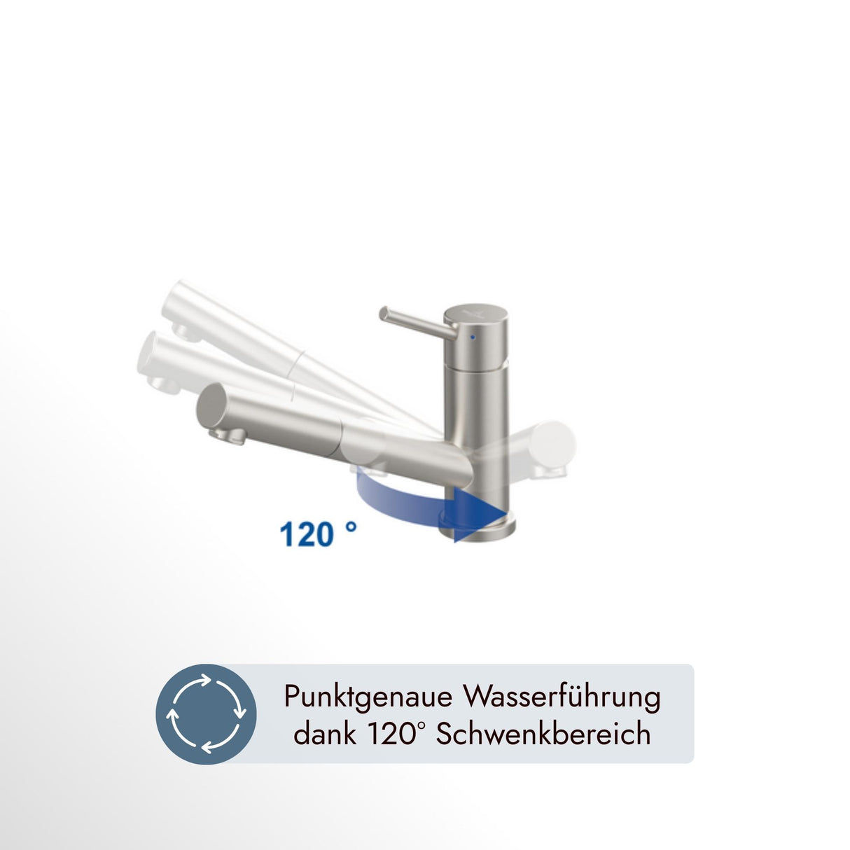 Villeroy & Boch Como Shower Window