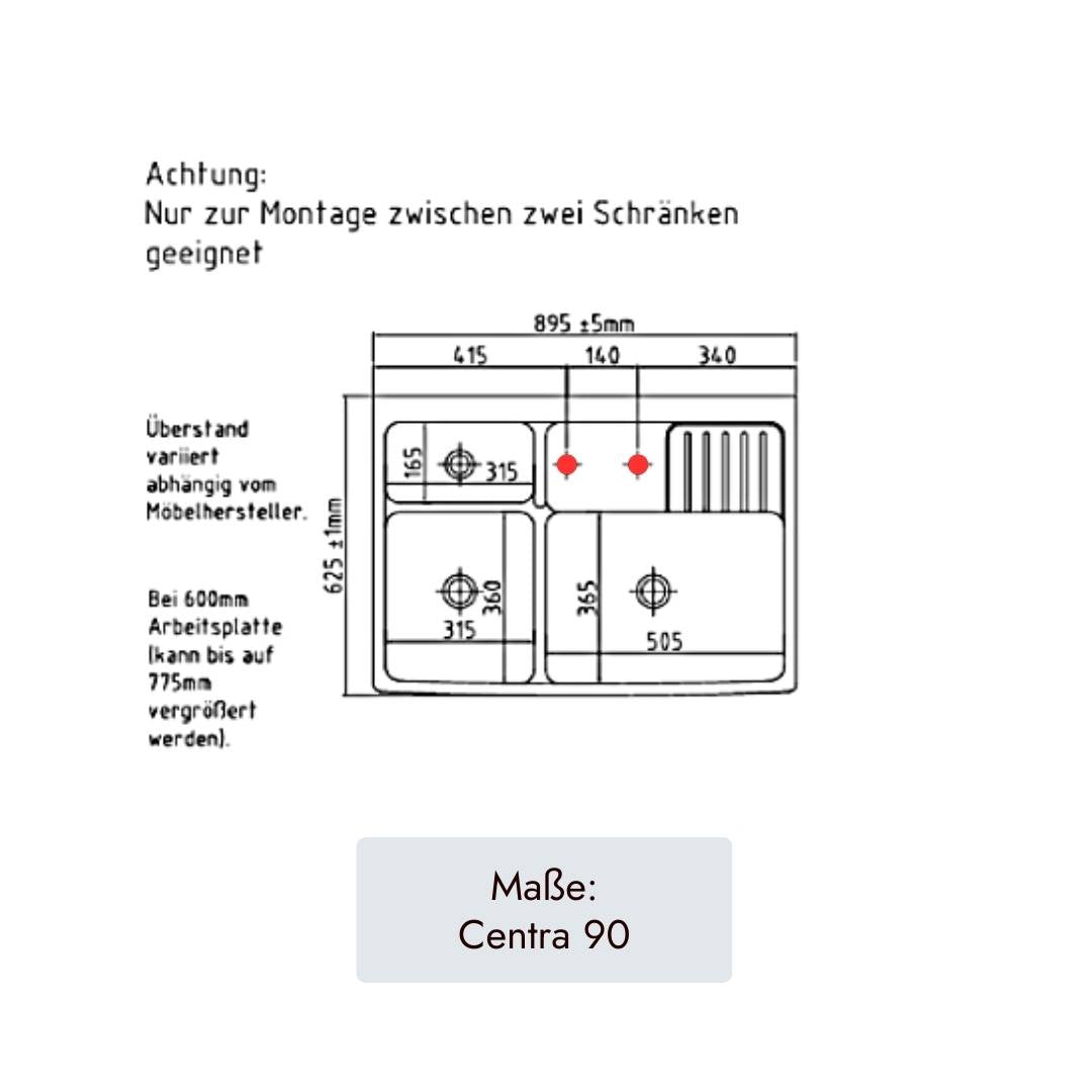 Systemceram Centra 90