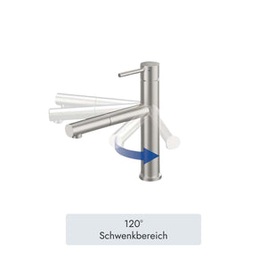 "Villeroy & Boch Como Sky Shower" von Villeroy & Boch (Bild 8).  /  /