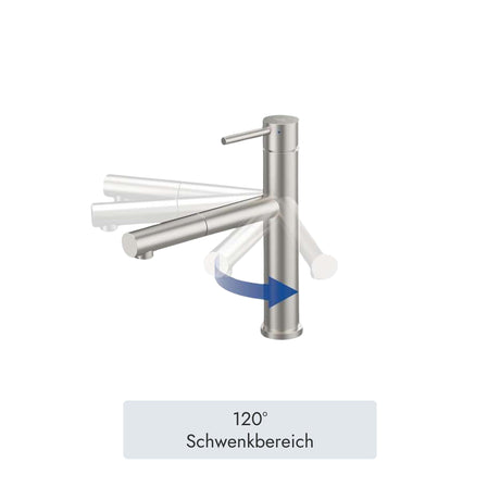 "Villeroy & Boch Como Sky Shower" von Villeroy & Boch (Bild 8).  /  /