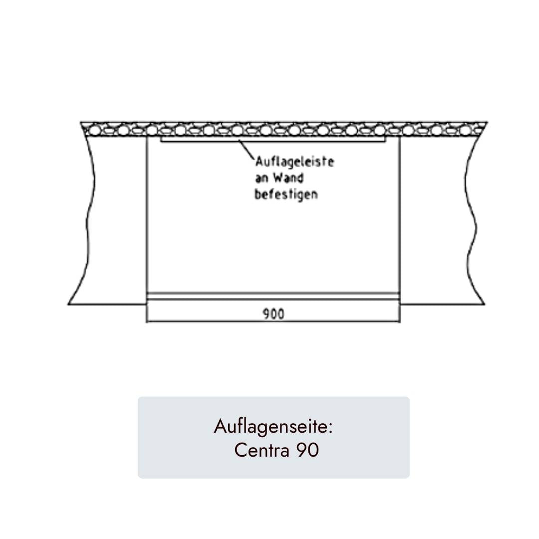 Systemceram Centra 90