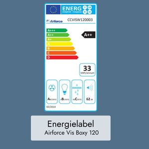 Airforce Vis Boxy No Drop Wandhaube