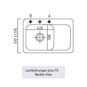 Systemceram Juna 75