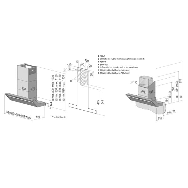 Berbel Formline BKH FO Kopffreihaube