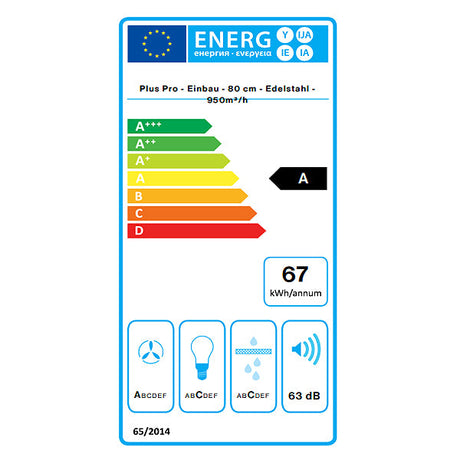 Falmec Lüfterbaustein Plus Pro Incasso