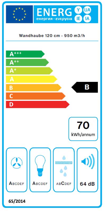 Wandhaube Marte Pro von Falmec