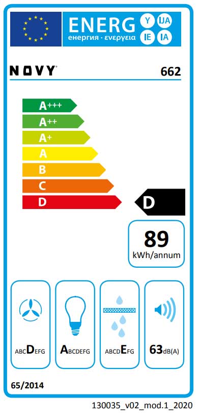Flachschirmhaube Novy Moveline 