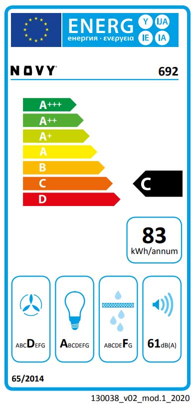 Flachschirmhaube Novy Moveline 