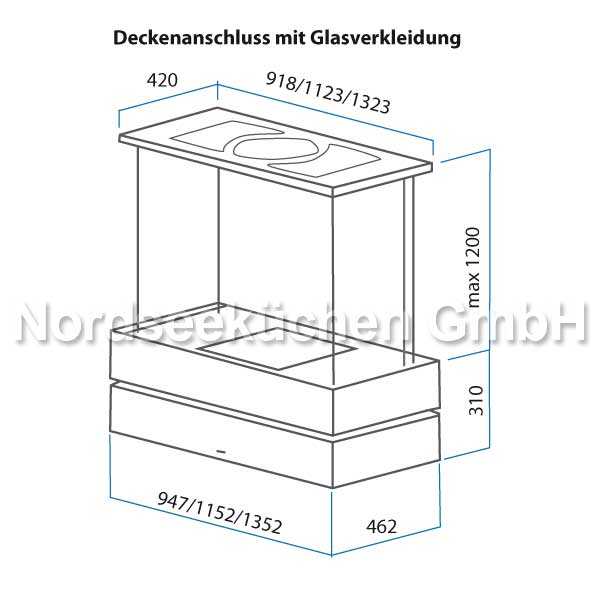 Berbel Deckenanschluss Glasverkleidung