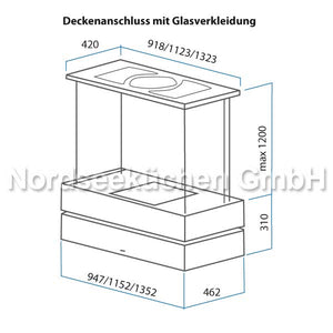 Berbel Deckenanschluss Glasverkleidung