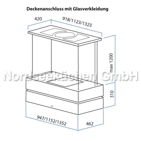 Berbel Deckenanschluss Glasverkleidung