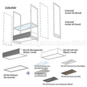 Kit mit Absaugmodul für elica Open Suite Superior
