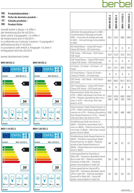Berbel BKH 110 EG Kopffreihaube Ergoline