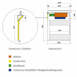 Falmec Quantum Pro Easy Kochfeldabzug