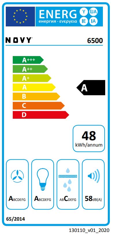 Novy Salsa Wandhaube