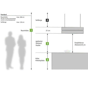 Seilverlängerung 41-120 cm Berbel Skyline