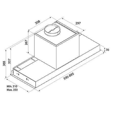 Airforce Sapri Einbauhaube