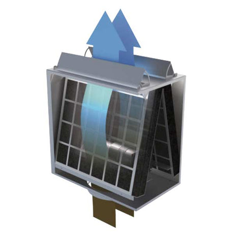 Berbel Smartline BKH ST mit Permalyt-Filter