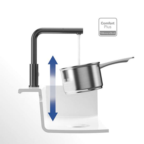 Villeroy & Boch Steel Shower Window