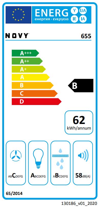 Flachschirmhaube Novy Teleskop